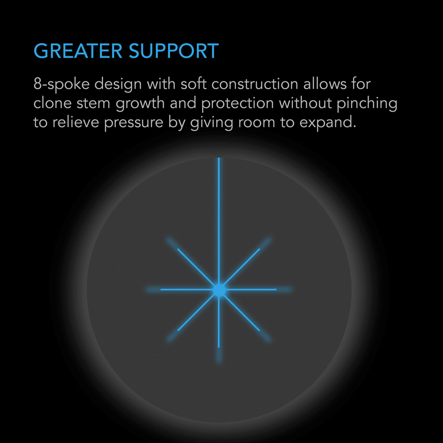 "AC Infinity Clone Collars with 8-Spoke Design for Hydroponic Plant Growth Support"