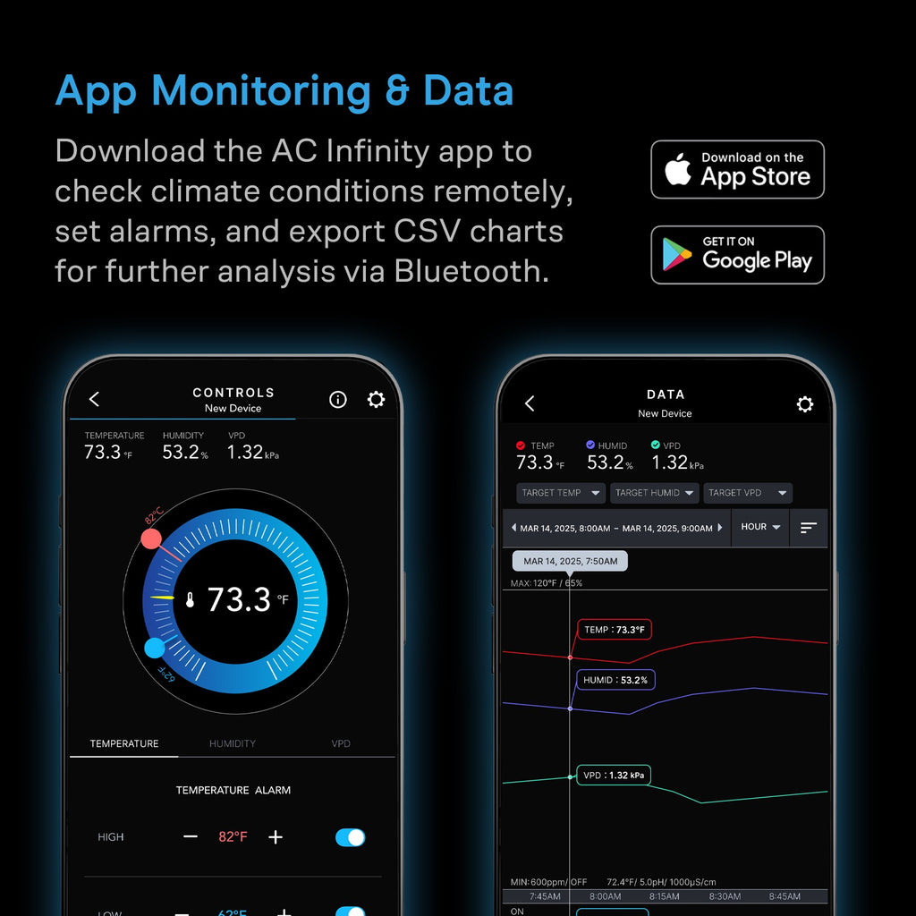 AC Infinity CLOUDCOM A2 Mini Smart Thermo-Hygrometer w/ Data App product image 4