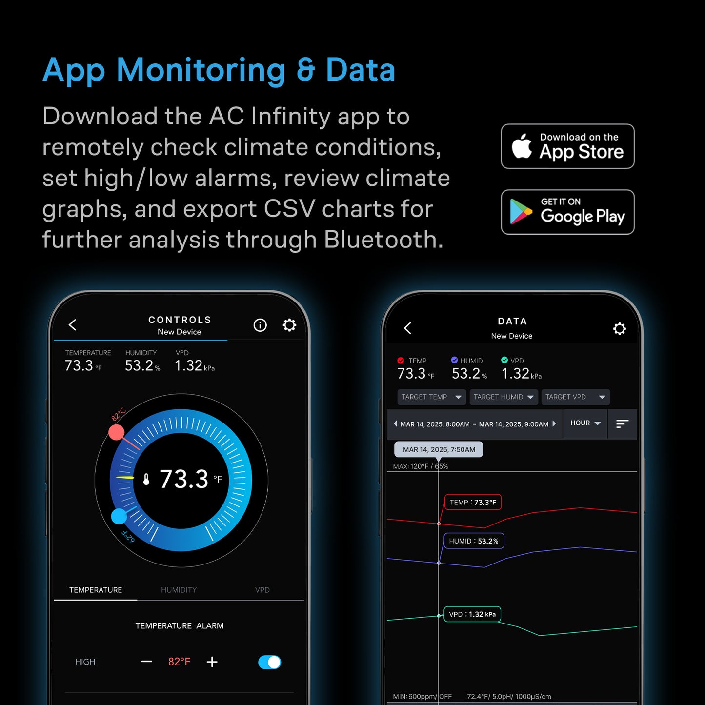 AC Infinity CLOUDCOM B1 Smart Thermo-Hygrometer w/ Data App 12 ft. product image 3