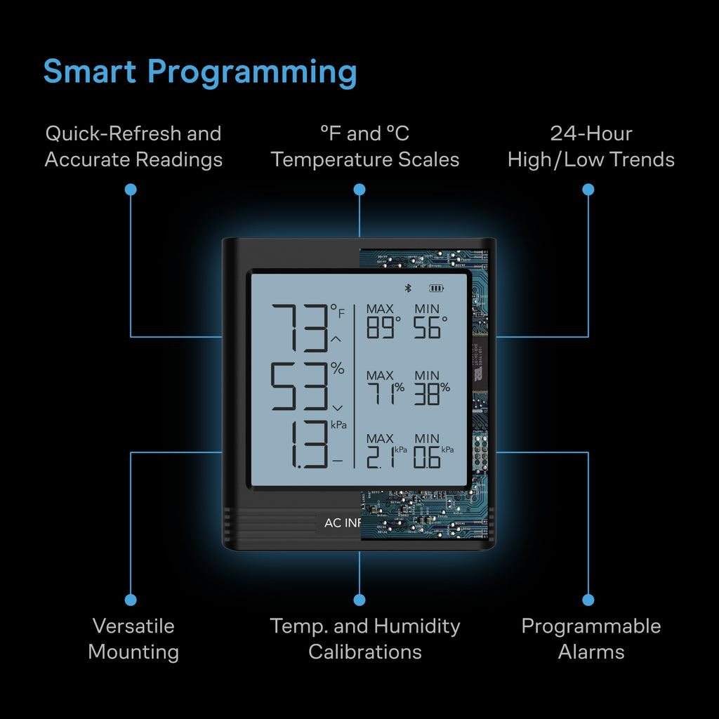 AC Infinity CLOUDCOM B2 Smart Thermo-Hygrometer w/ Data App Integrated product image 3