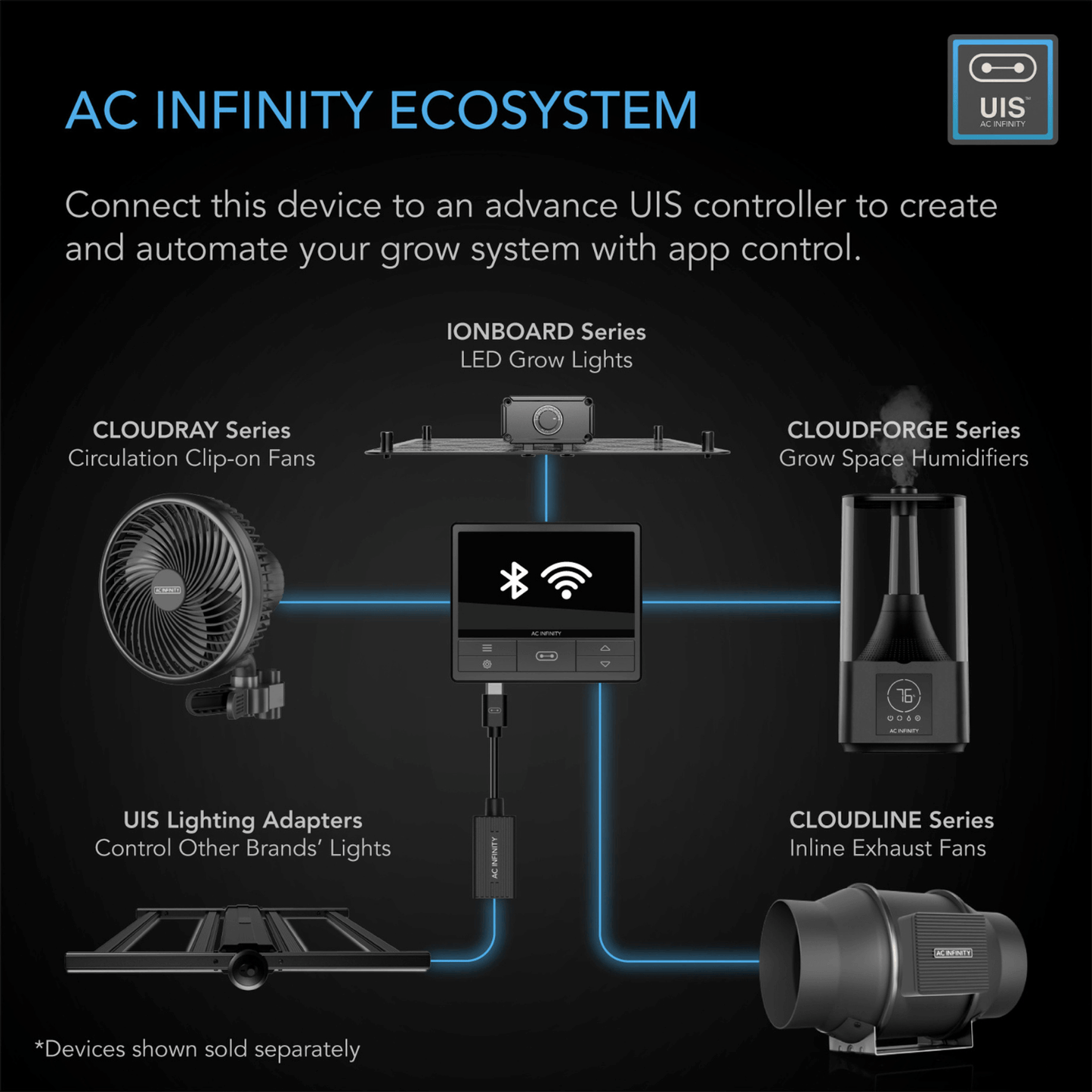 AC Infinity CLOUDFORGE T5, Environmental Plant Humidifier, 9L, Smart Controls, Targeted Vaporizing AC-CFT5 Climate Control