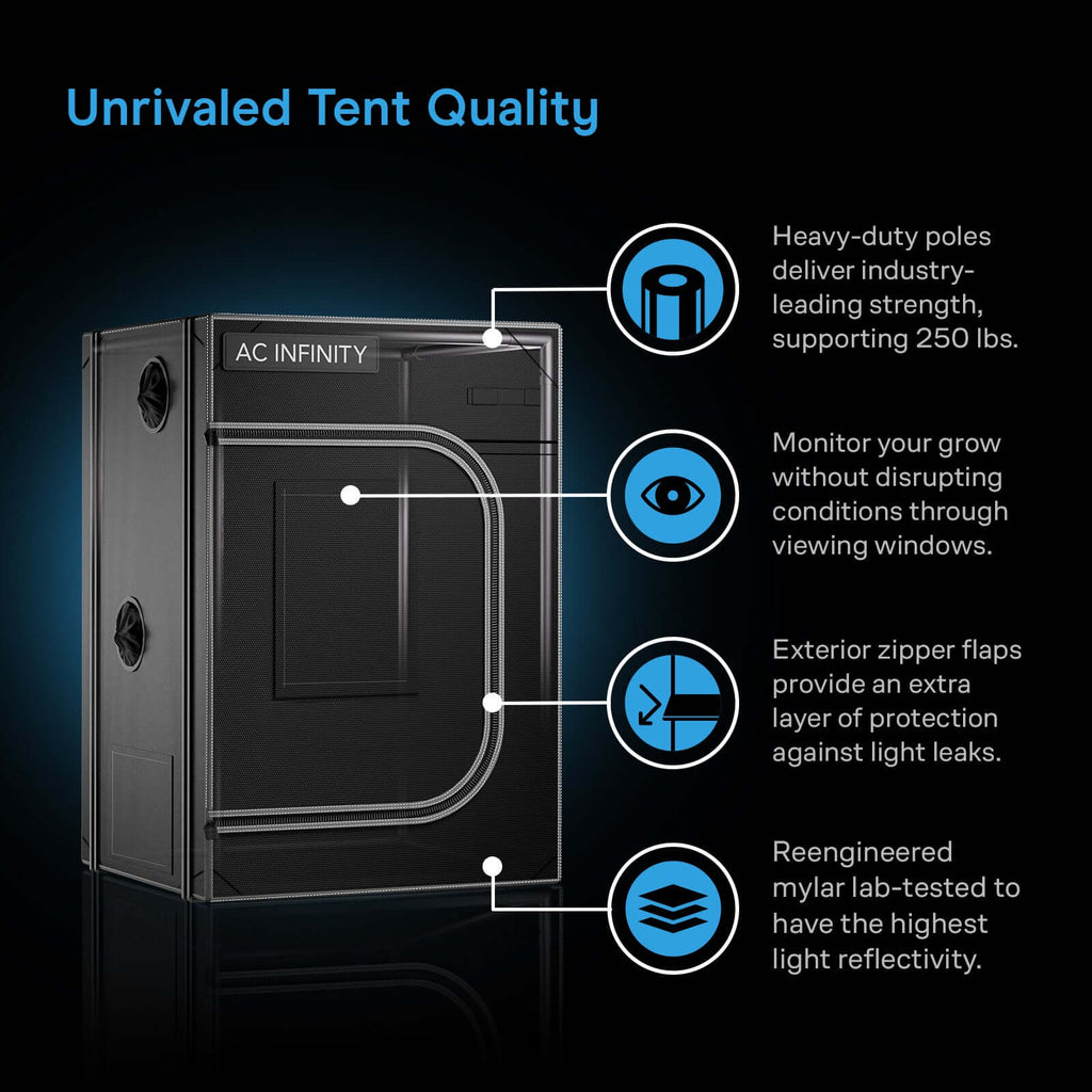 AC Infinity CLOUDLAB Advance Propagation Grow Tent 2000D Mylar Canvas product image 3