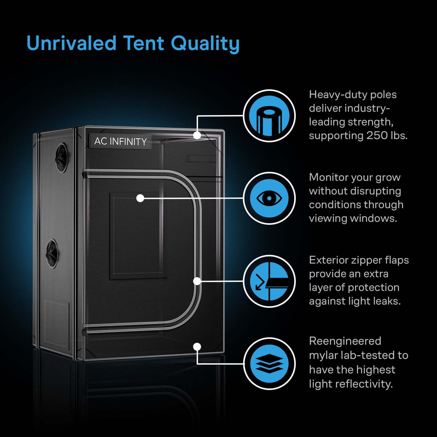 AC Infinity CLOUDLAB Advance Propagation Grow Tent 2000D Mylar Canvas product image 3