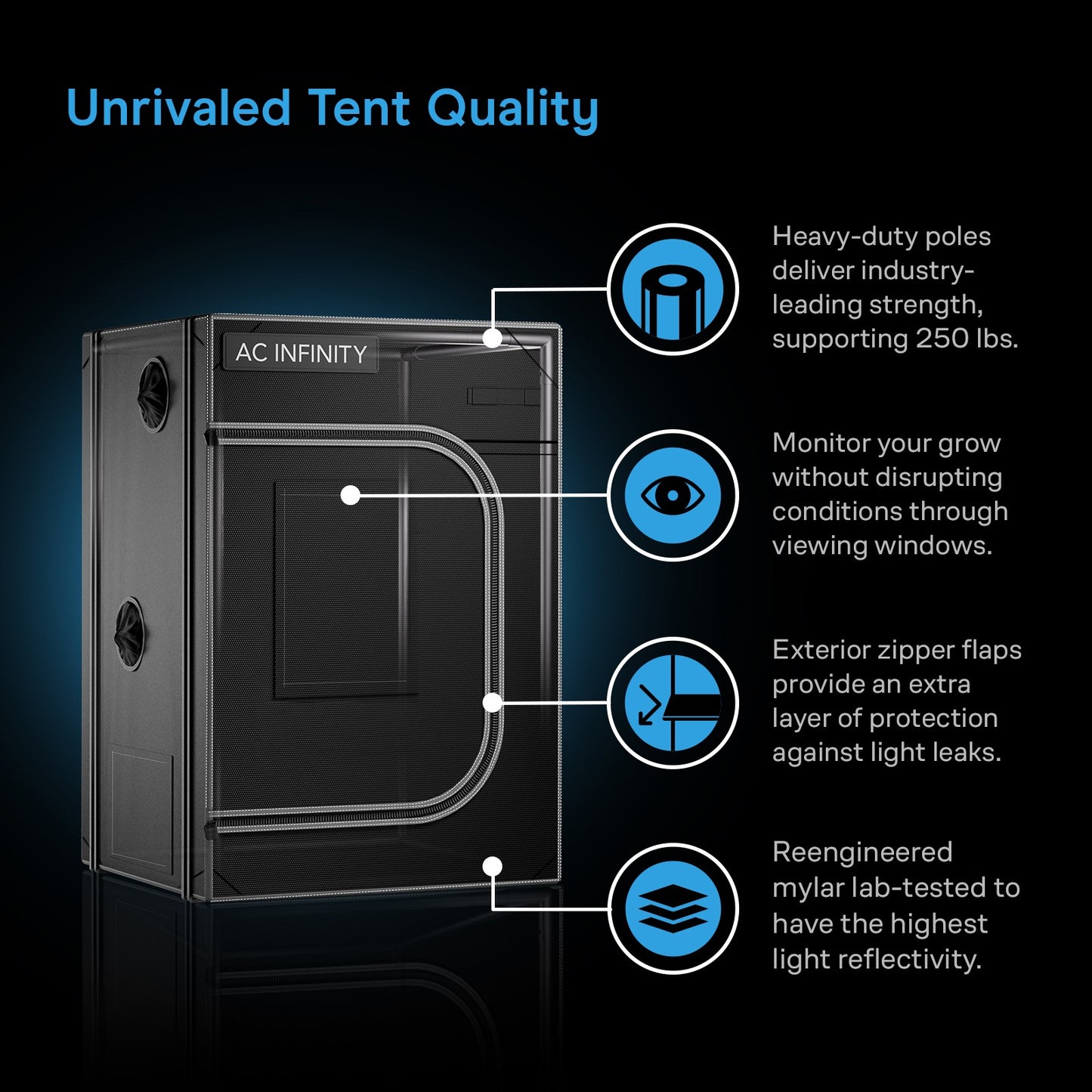 AC Infinity CLOUDLAB Advance Propagation Grow Tent 2000D Mylar Canvas product image 4