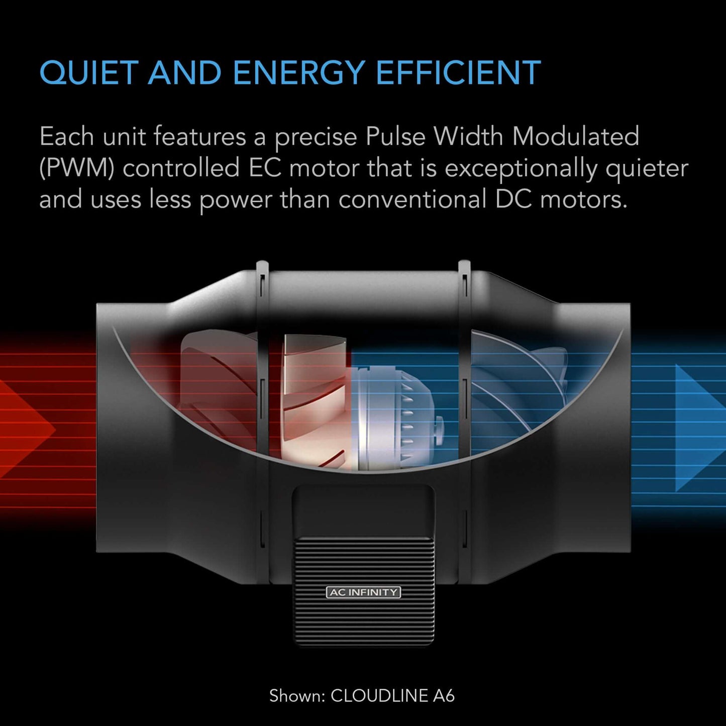 AC Infinity CLOUDLINE H4, Inline Fan with Speed Controller for Fungiculture, IP-65 Rated, 4-Inch