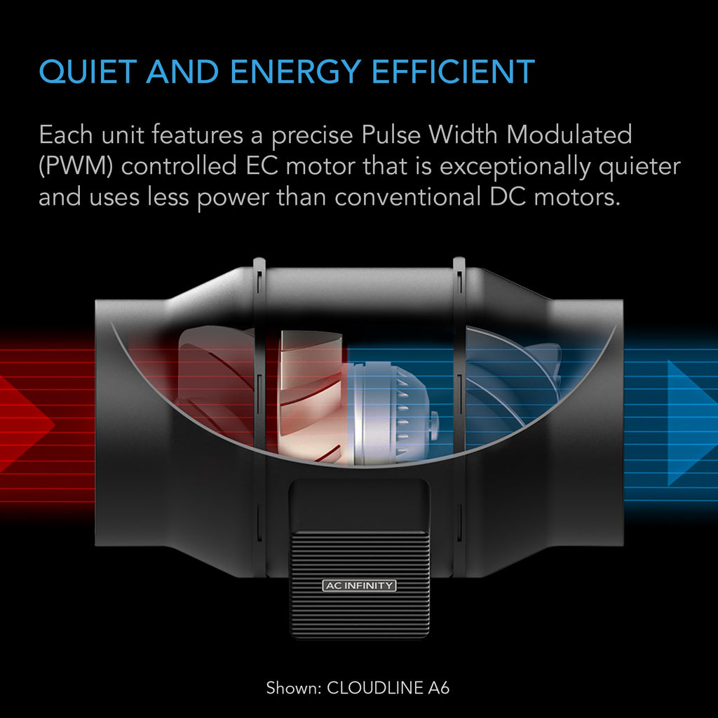 AC Infinity CLOUDLINE H4 Inline Fan w/ Speed Controller product image 14