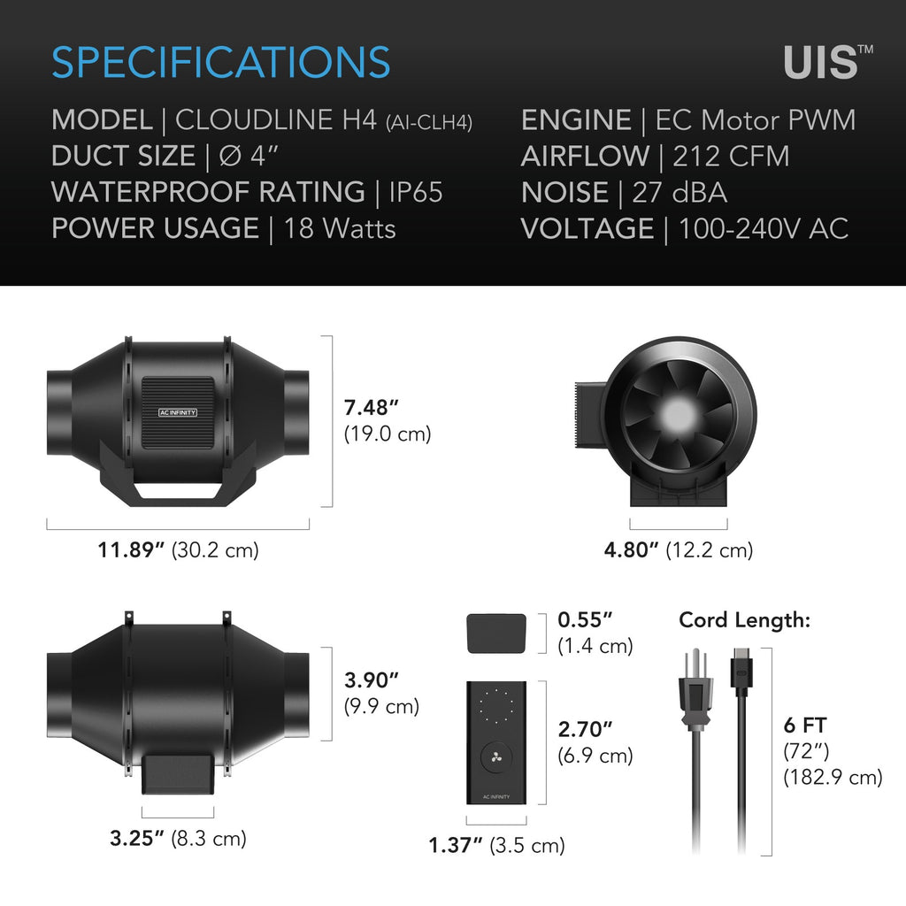 AC Infinity CLOUDLINE H4 Inline Fan w/ Speed Controller product image 16