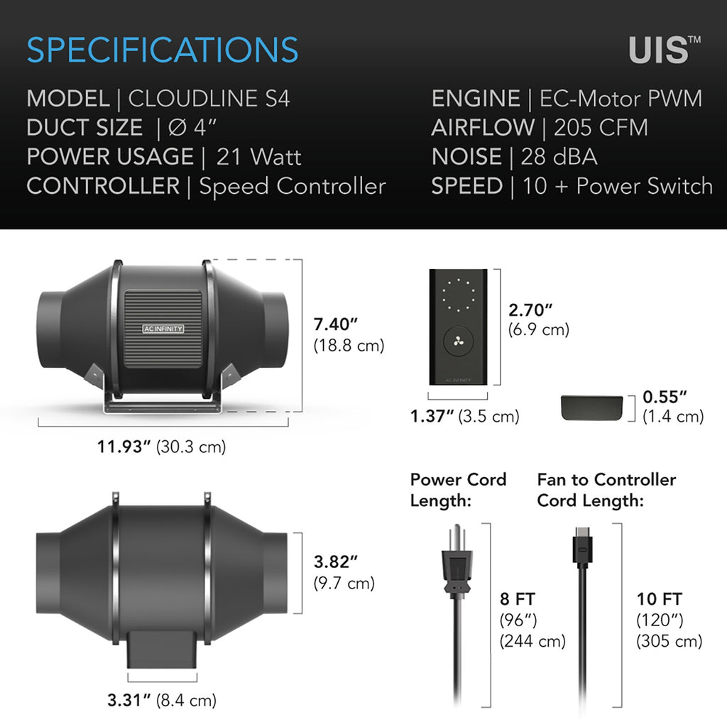 AC Infinity CLOUDLINE S4 Quiet Inline Duct Fan System w/ Speed product image 15