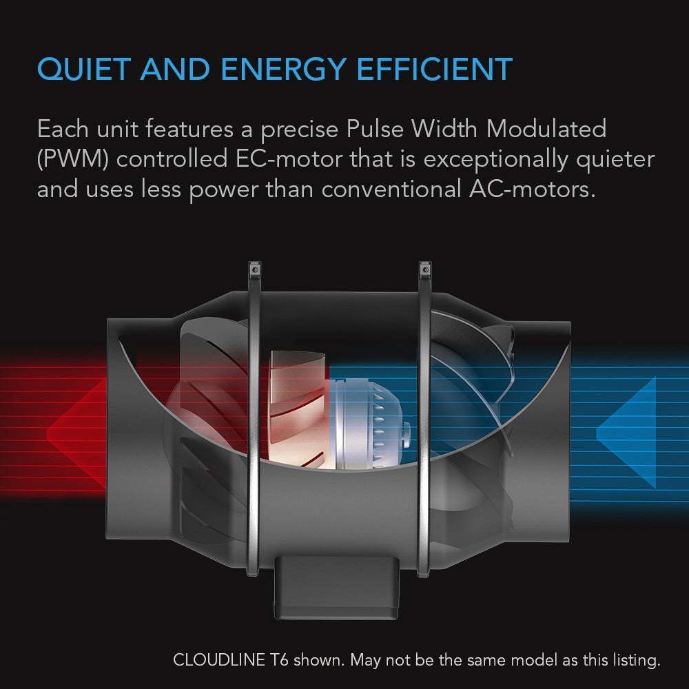 AC Infinity CLOUDLINE T4 Quiet Inline Duct Fan System w/ Temperature product image 10