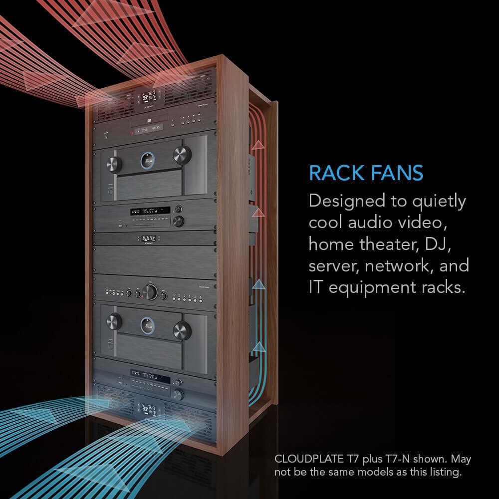 AC Infinity CLOUDPLATE T5 Quiet Rack Cooling Fan System 1U Rear product image 2