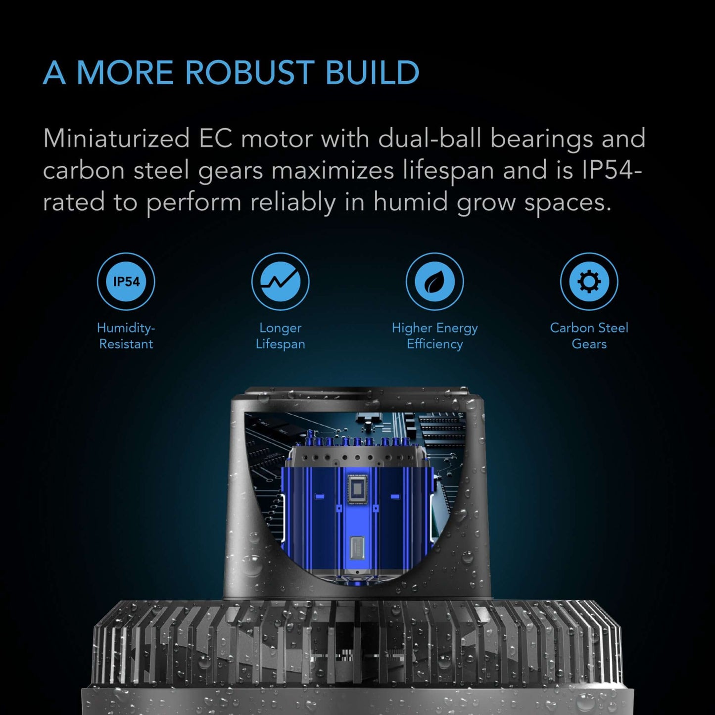 AC Infinity CLOUDRAY S4, Ultra-Compact Grow Tent Clip Fan 4" with Long-Life EC Motor, 10-Level Dynamic Fan Speeds, 10-Level Auto Oscillation, Specialized High-Velocity Circulation