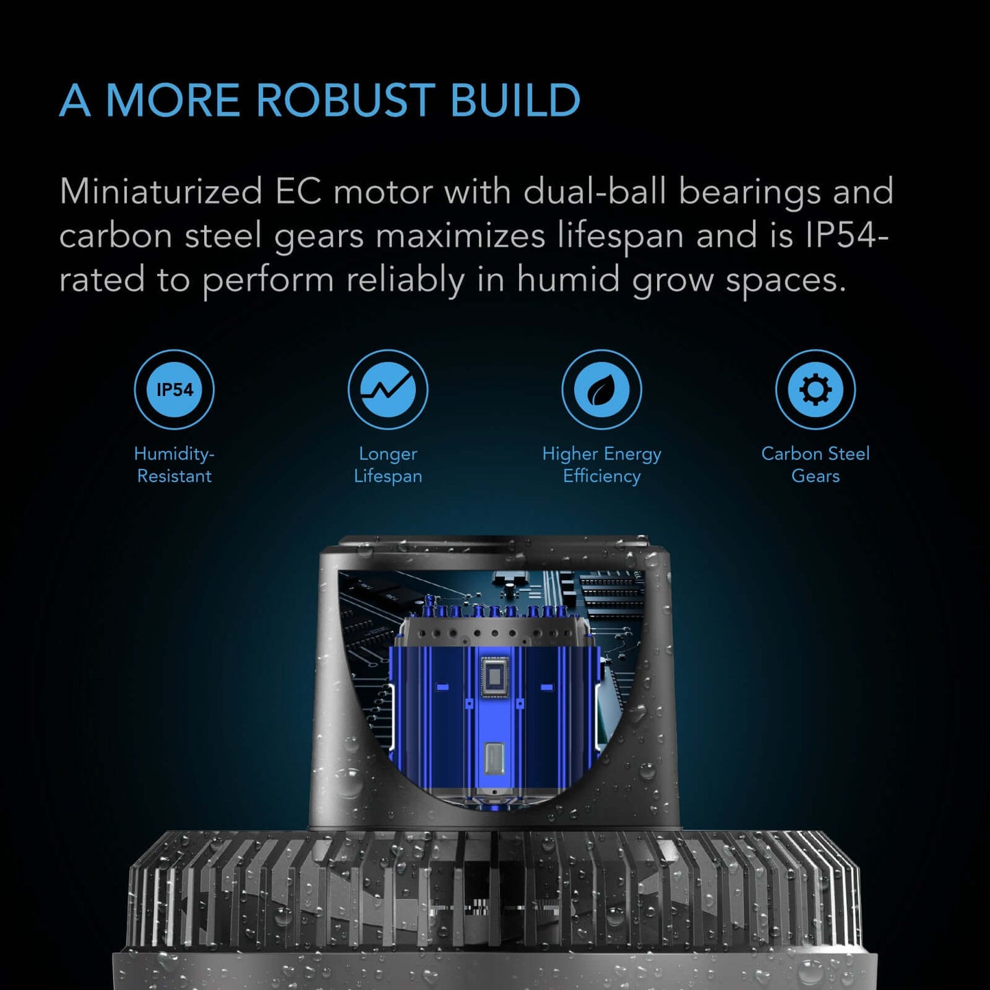 AC Infinity CLOUDRAY S4 Ultra-Compact Grow Tent Clip Fan 4" product image 4