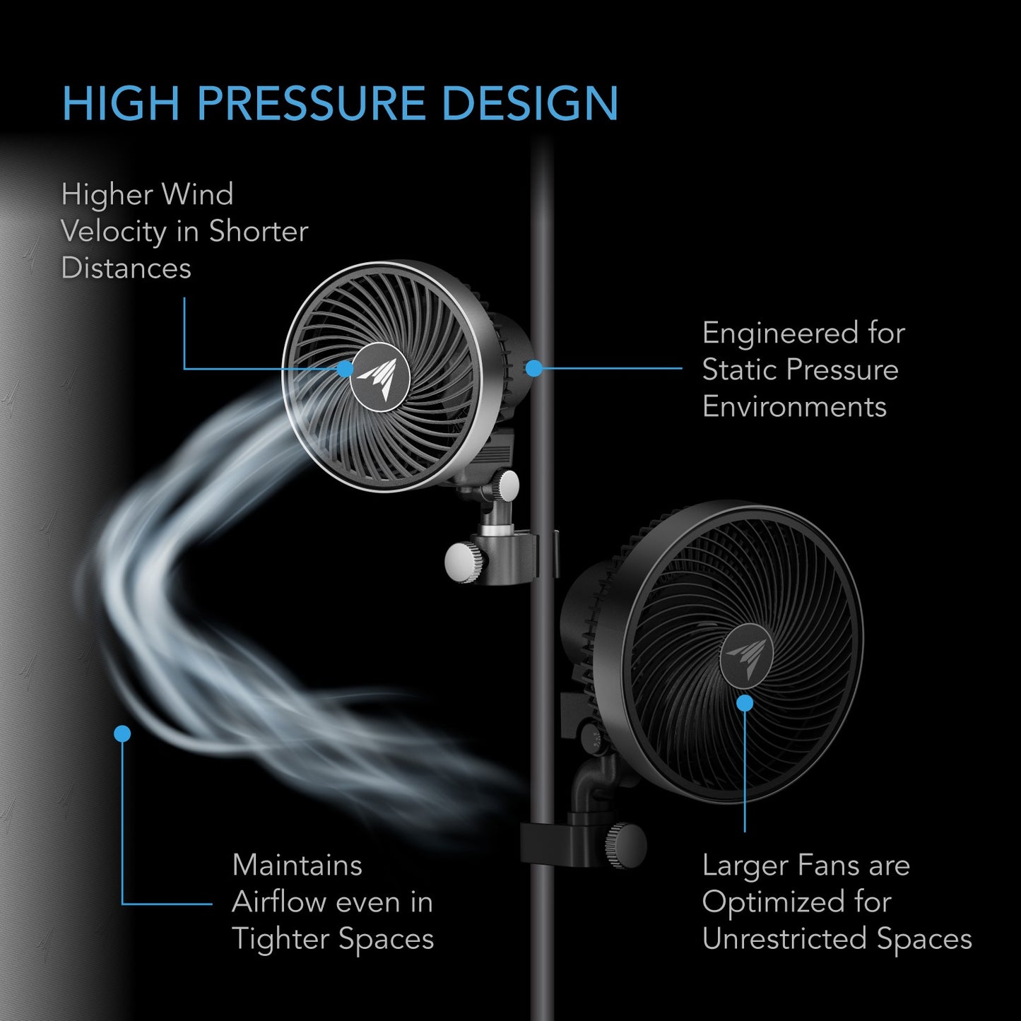 AC Infinity CLOUDRAY S4 Ultra-Compact Grow Tent Clip Fan 4" product image 5