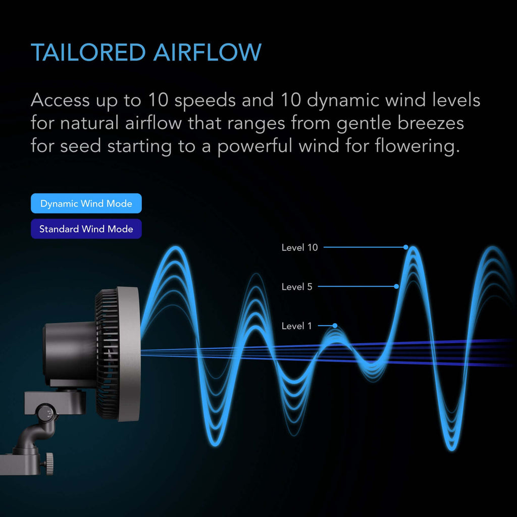 AC Infinity CLOUDRAY S4 Ultra-Compact Grow Tent Clip Fan 4" product image 6