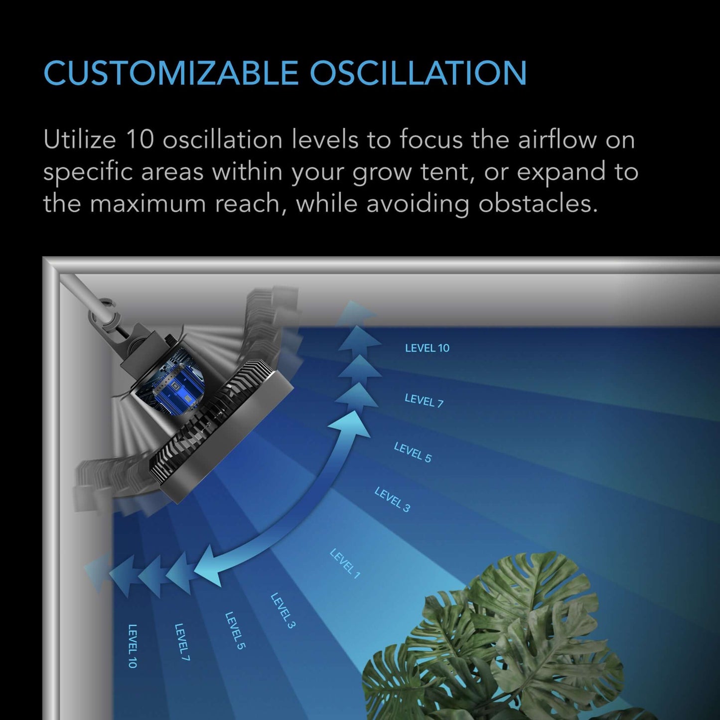 AC Infinity CLOUDRAY S9 2-Pack, Grow Tent Clip Fan 9" with Long-Life EC Motor, 10-Level Dynamic Wind Modes & Fan Speeds, 10-Level Auto Oscillation