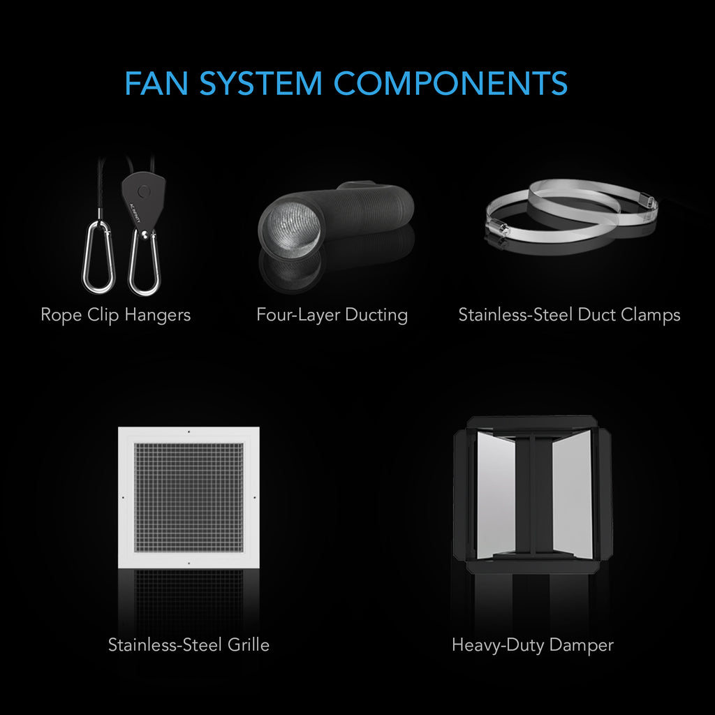 AC Infinity CLOUDWAY S12 Whole House EC Fan 1600 CFM Energy Efficient product image 5