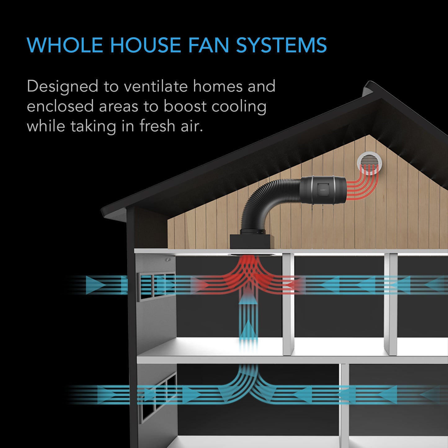 AC Infinity CLOUDWAY T10 Whole House EC Fan 1200 CFM Energy Efficient product image 2