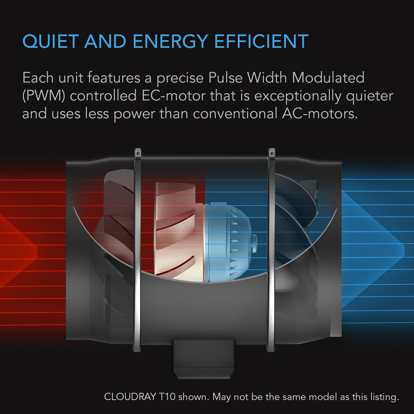 AC Infinity CLOUDWAY T12 Whole House EC Fan 1600 CFM Energy Efficient product image 4