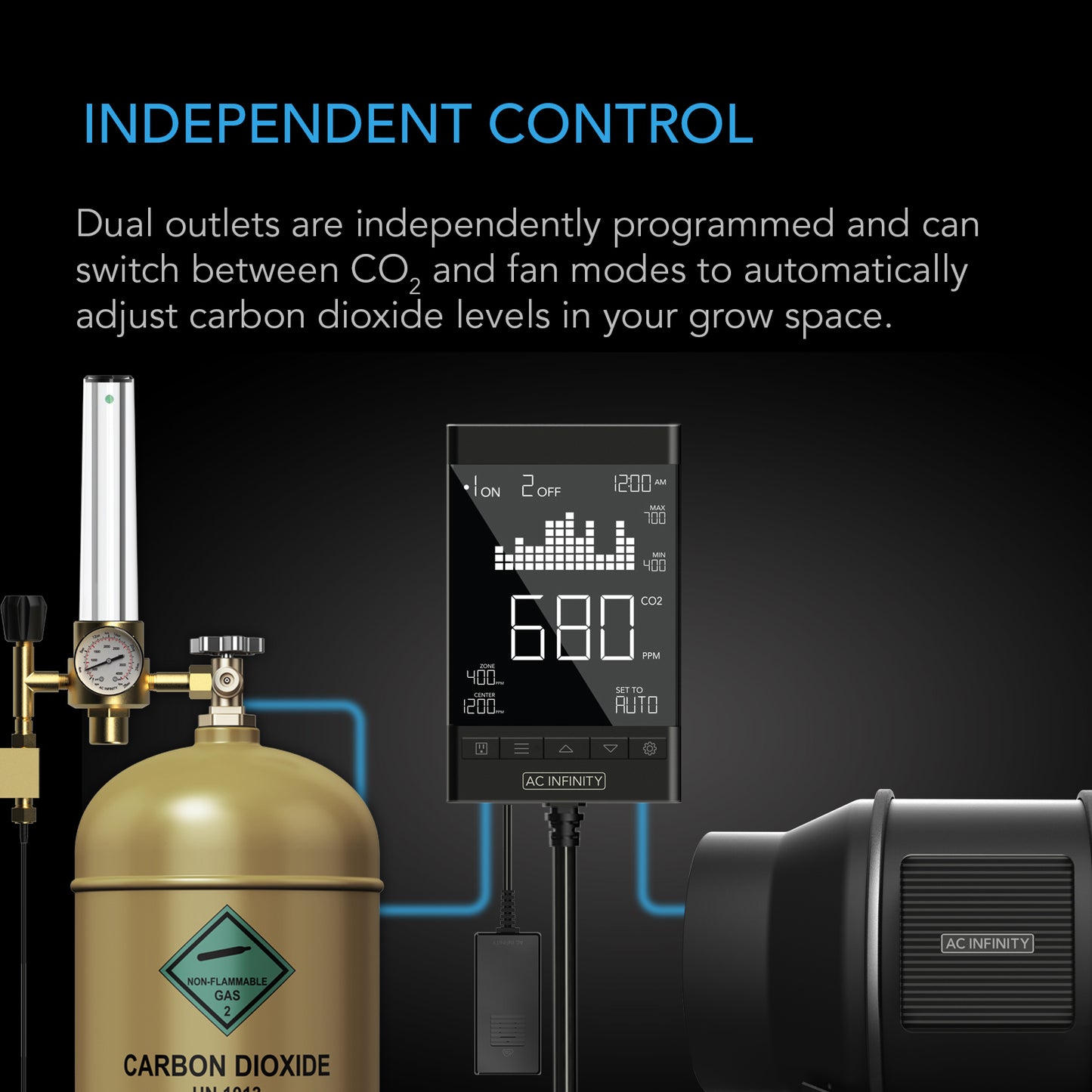 AC Infinity CO2 Controller Smart Outlet Carbon Dioxide Monitor for CO2 product image 5