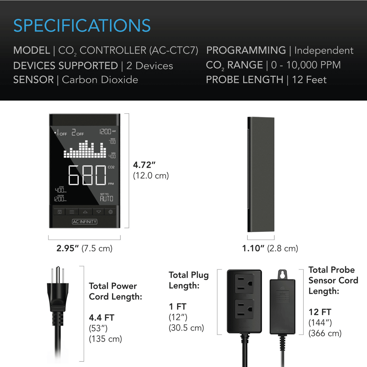 Specifications of AC Infinity CO2 Controller showing dimensions, programming range, and supported devices for indoor growing.