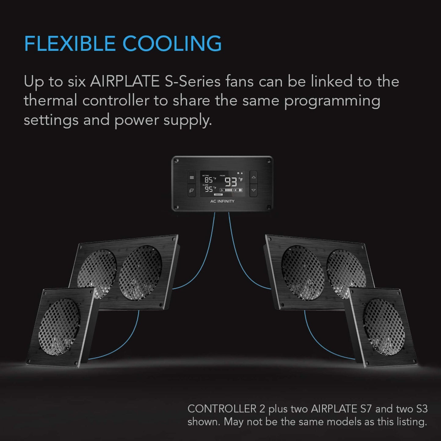 AC Infinity CONTROLLER 2, Intelligent Thermal Fan Controller, Single Zone
