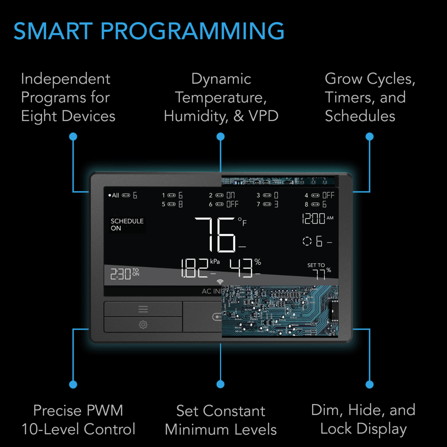 AC Infinity CONTROLLER 69 PRO+, Independent Programs for Eight Devices, Dynamic VPD, Temperature, Humidity, Scheduling, Cycles, Levels Control, Data App, Bluetooth + WiFi CTR69Q Climate Control