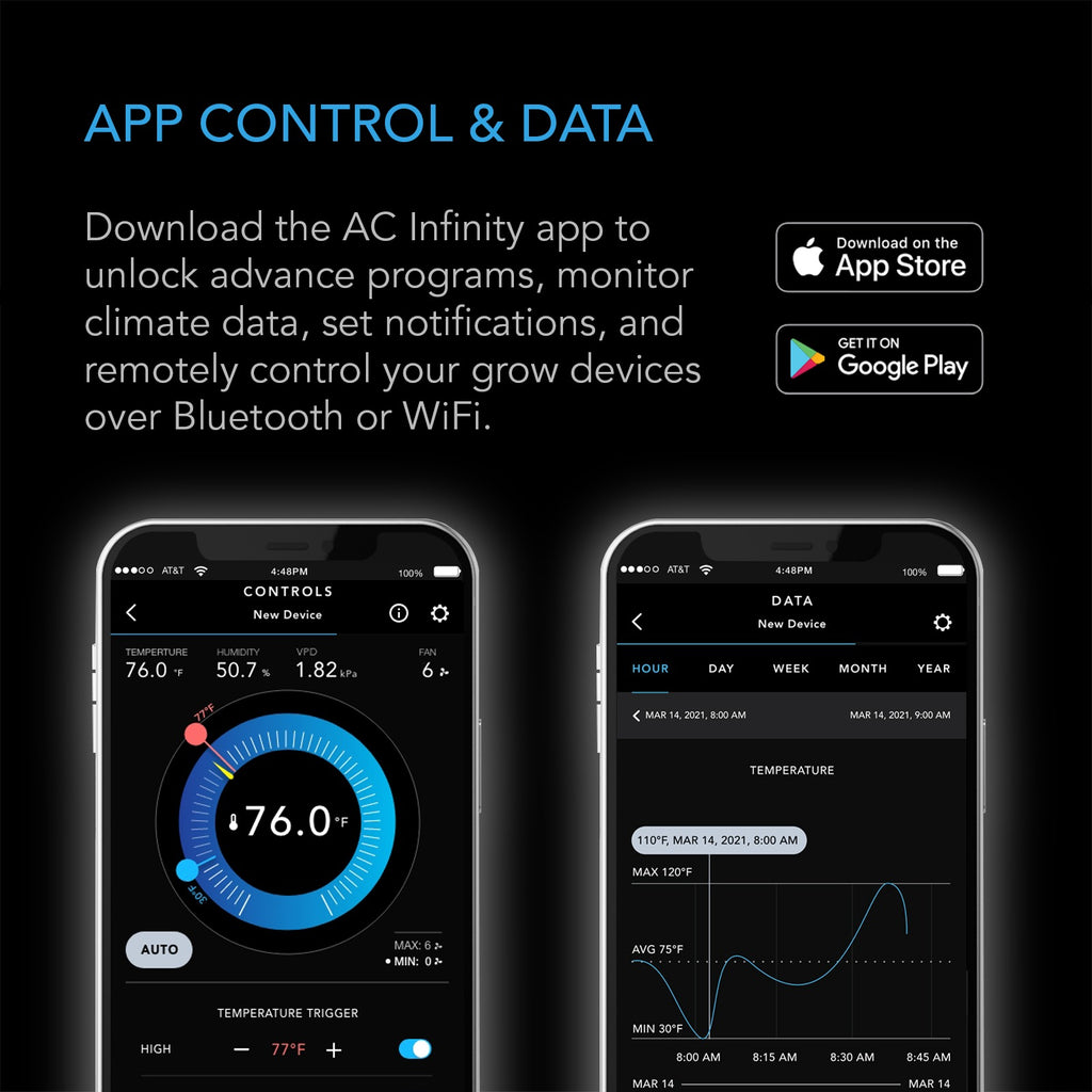 AC Infinity CONTROLLER 69 WiFi Independent Programs for Four Devices product image 4