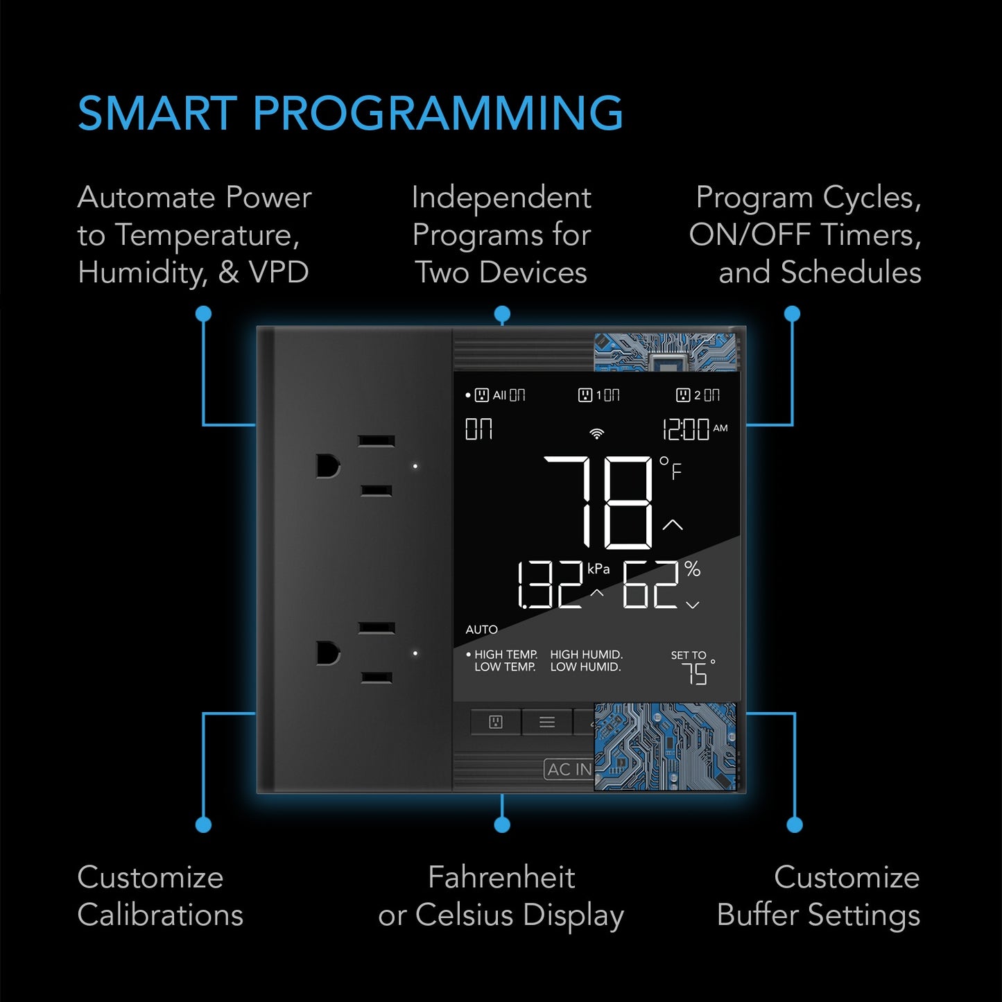 AC Infinity CONTROLLER 75 PRO Independent Programs for Two Devices product image 2