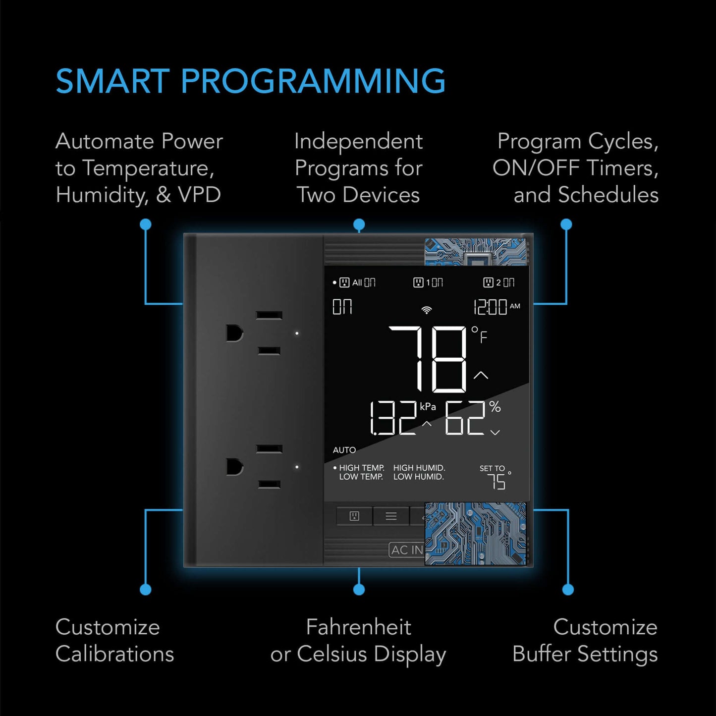 AC Infinity CONTROLLER 75 PRO, Independent Programs for Two Devices, Dynamic VPD, Temperature, Humidity, Scheduling, Data App, Bluetooth + WiFi, Desktop