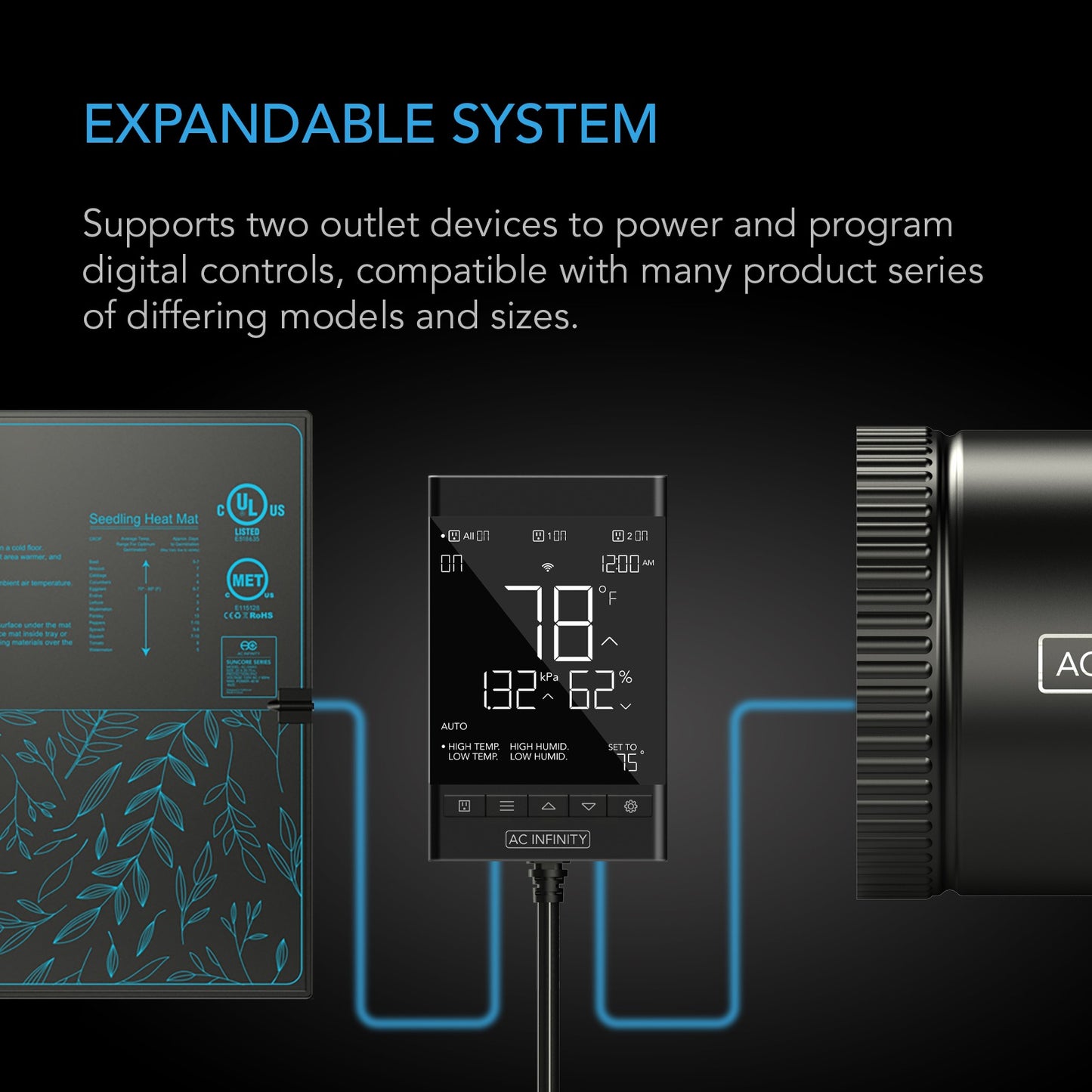 AC Infinity CONTROLLER 79 PRO Independent Programs for Two Devices product image 5