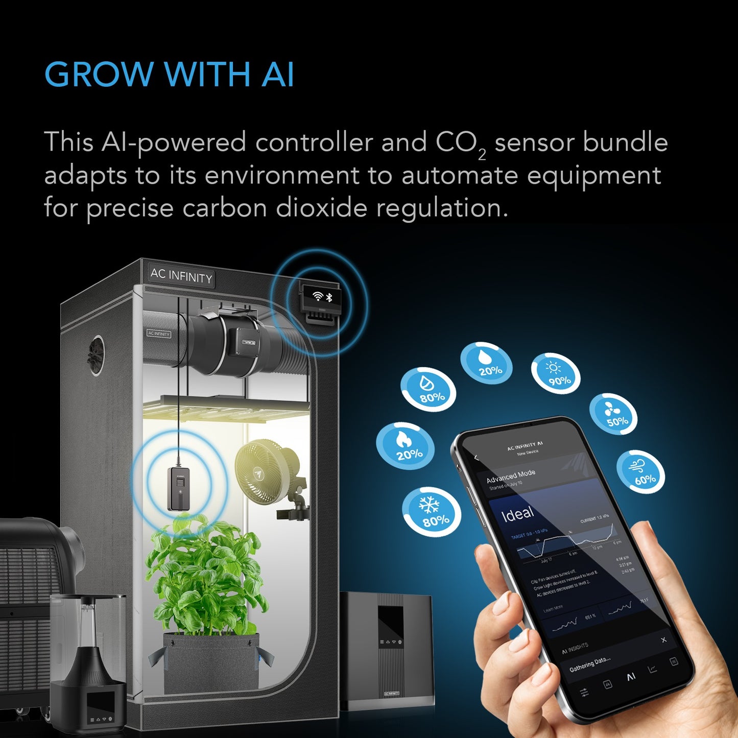 AC Infinity Controller AI+ w/ CO2 Sensor Bundle product image 2