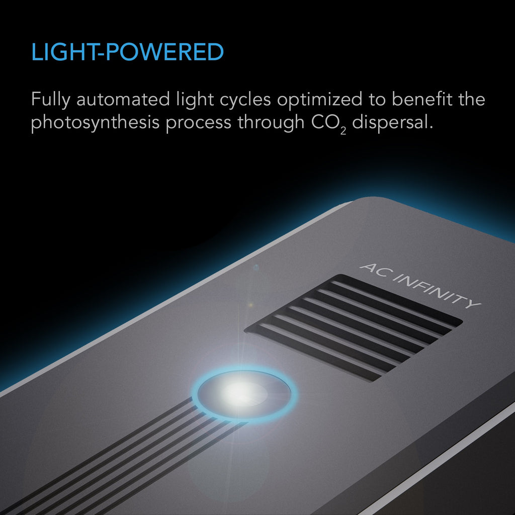 AC Infinity Controller AI+ w/ CO2 Sensor Bundle product image 5