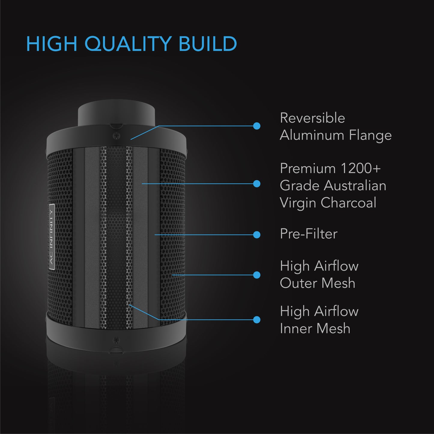 AC Infinity Duct Carbon Filter Australian Charcoal 10-Inch product image 3