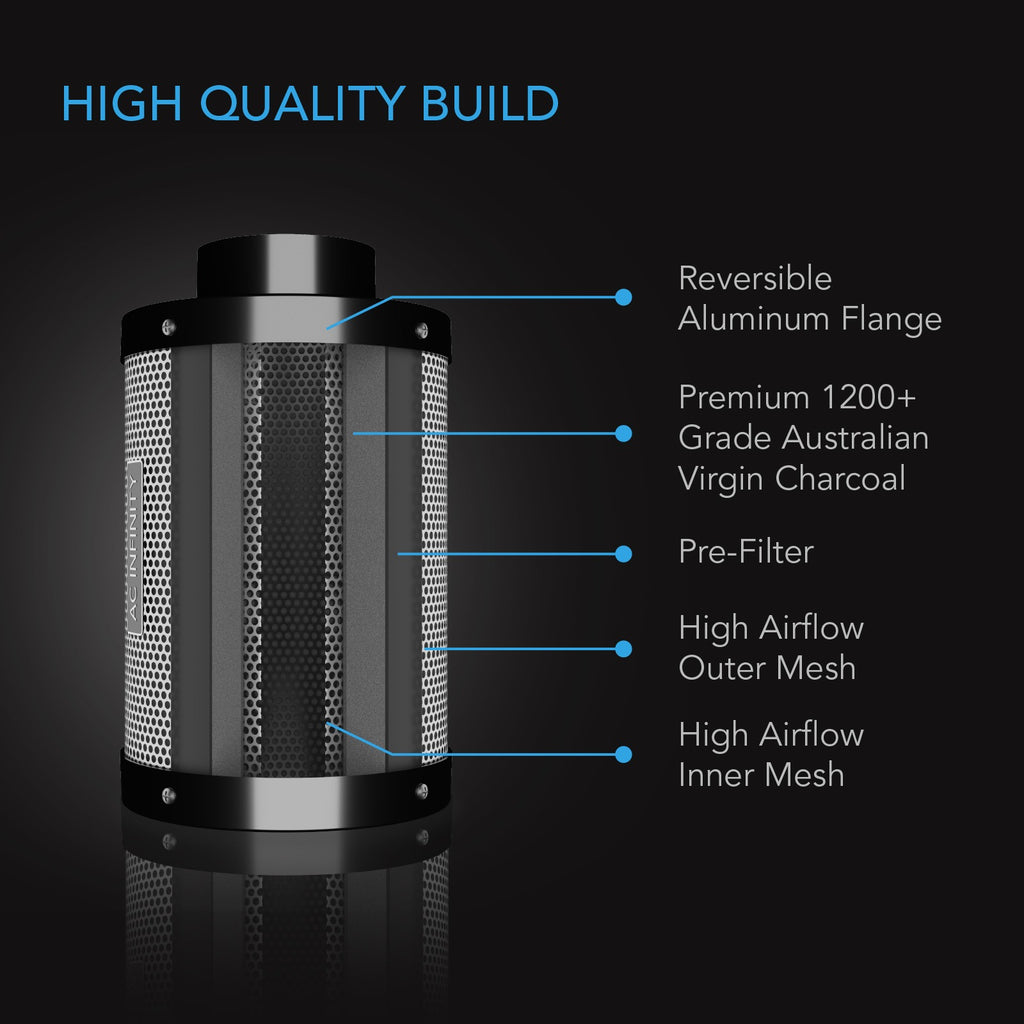 AC Infinity Duct Carbon Filter Australian Charcoal 12-Inch product image 3