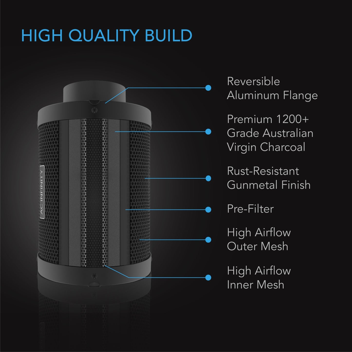 AC Infinity Duct Carbon Filter Australian Charcoal 4-Inch product image 3