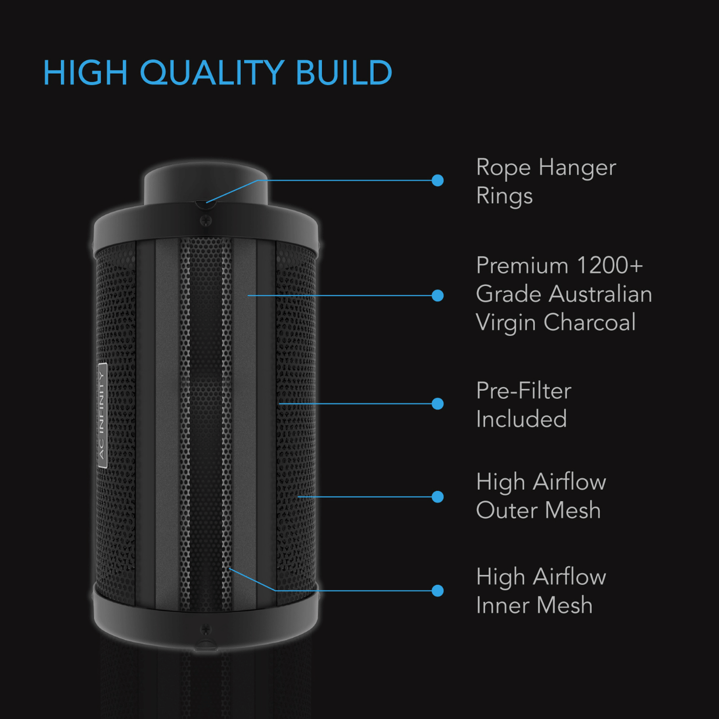 AC Infinity Duct Carbon Filter XL, Australian Charcoal, Extra Large, 8-Inch | AC-DCF8-XL | Grow Tents Depot | Climate Control | 819137023024