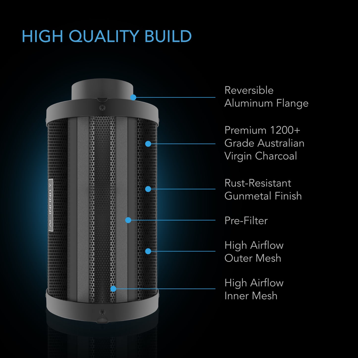 AC Infinity Duct Carbon Filter XL Australian Charcoal Extra Large product image 3