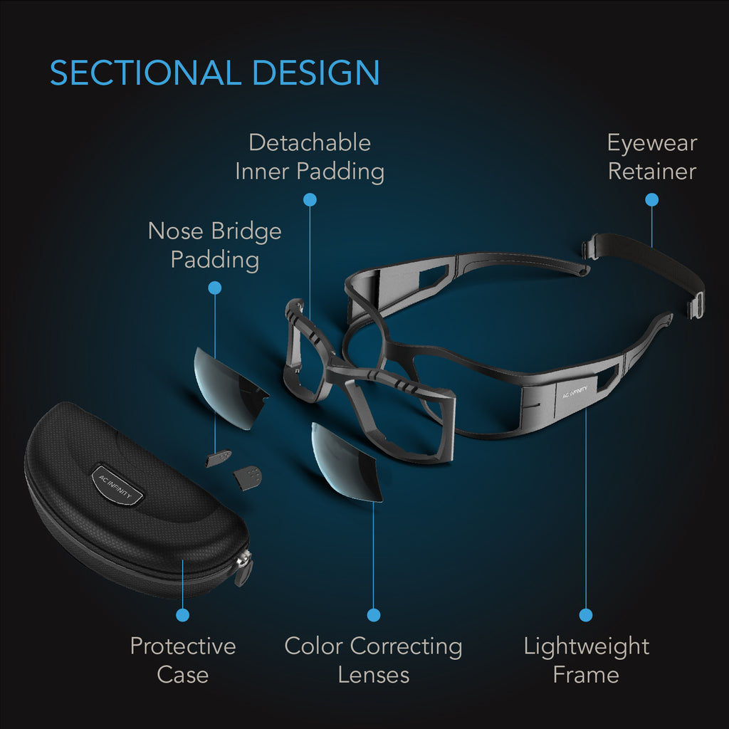AC Infinity Grow Room Glasses w/ 3 Color Corrective Lenses product image 5