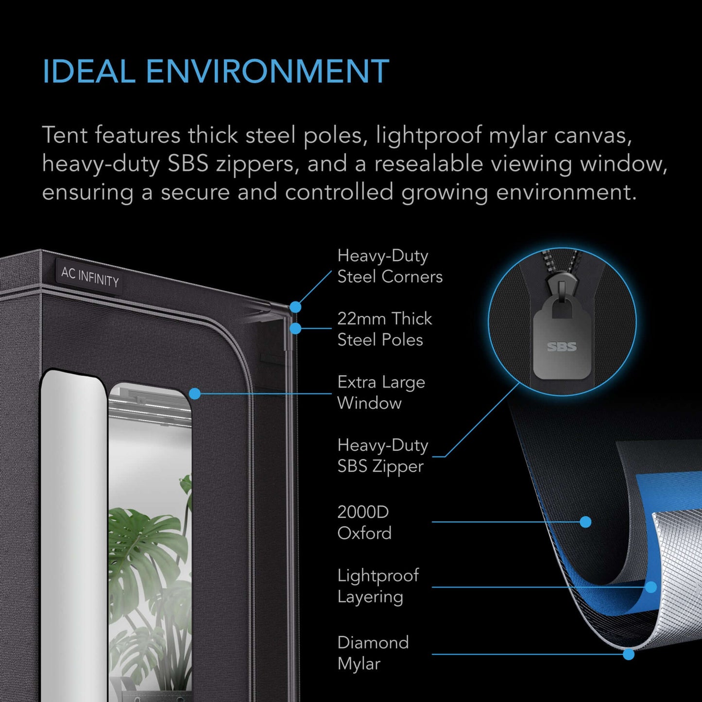 AC Infinity Cultivator Kit, Complete 2-Plant Grow Tent System with Dynamic Learning AI Control and Athena® Blended Starter Kit. WiFi-Integrated Ventilation, Circulation, Full-Spectrum EVO Lights and Refillable Filter