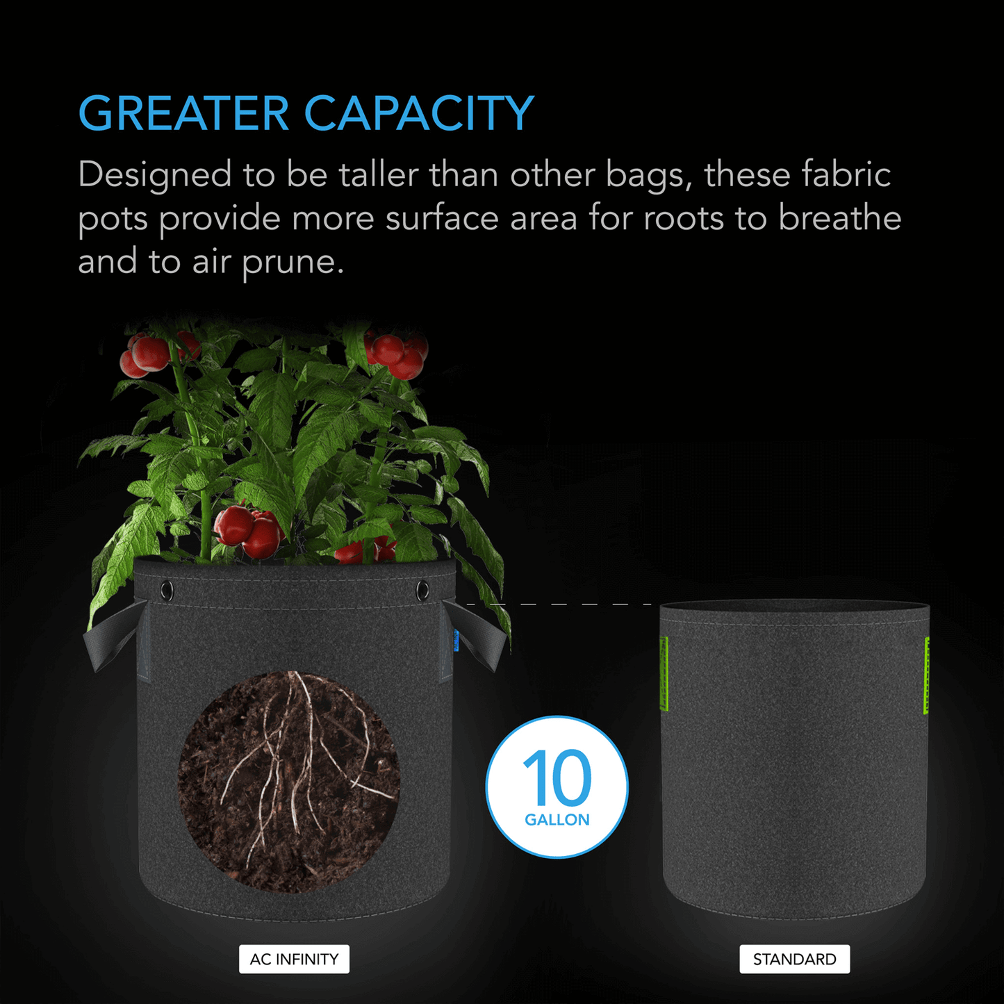 AC Infinity Heavy Duty Fabric Pots, 10 Gallon, 5-Pack | AC-PFP10 | Grow Tents Depot | Planting & Watering | 819137022300