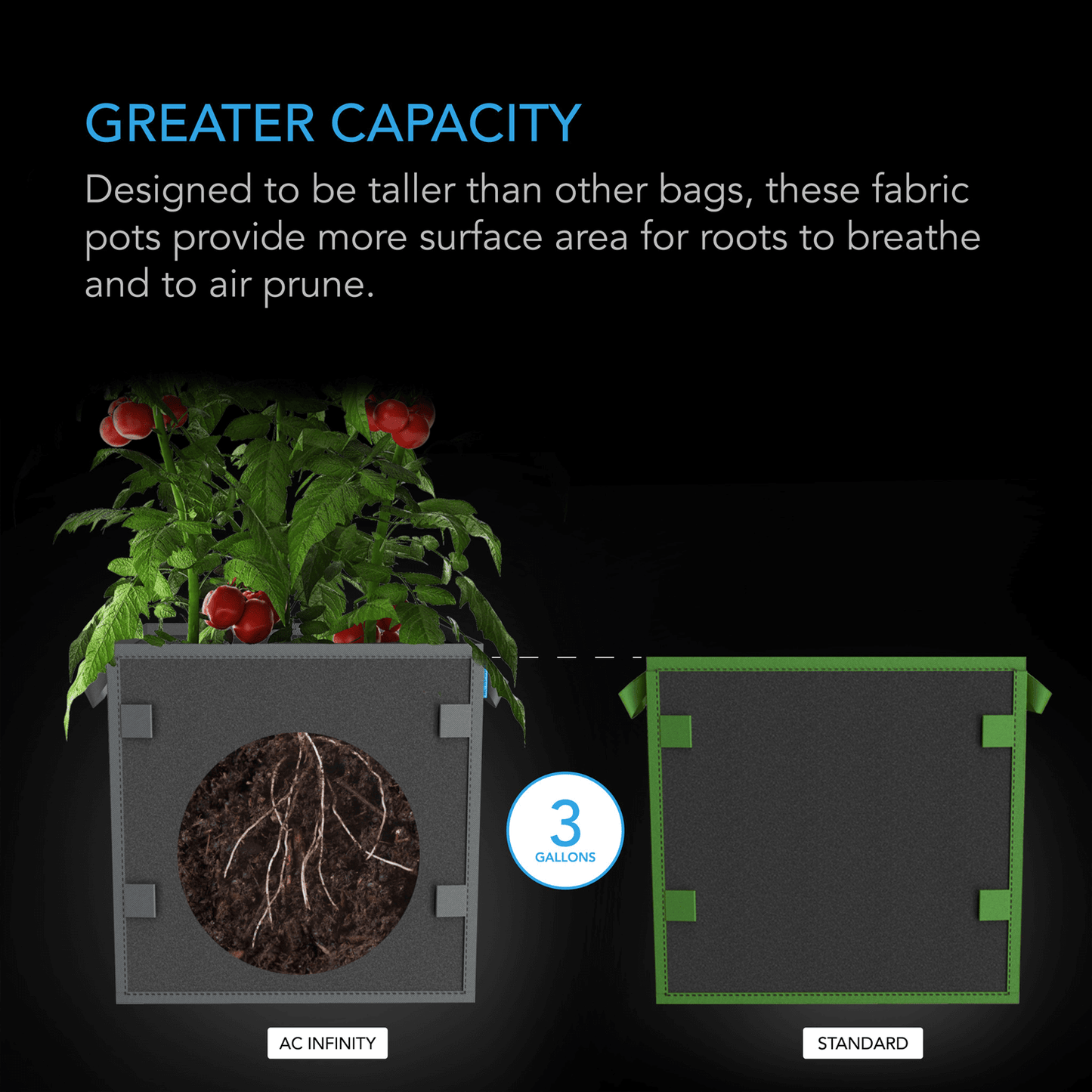 AC Infinity Heavy Duty Square Fabric Pots, 3 Gallon, 5-Pack | AC-SFP3 | Grow Tents Depot | Planting & Watering | 819137022621