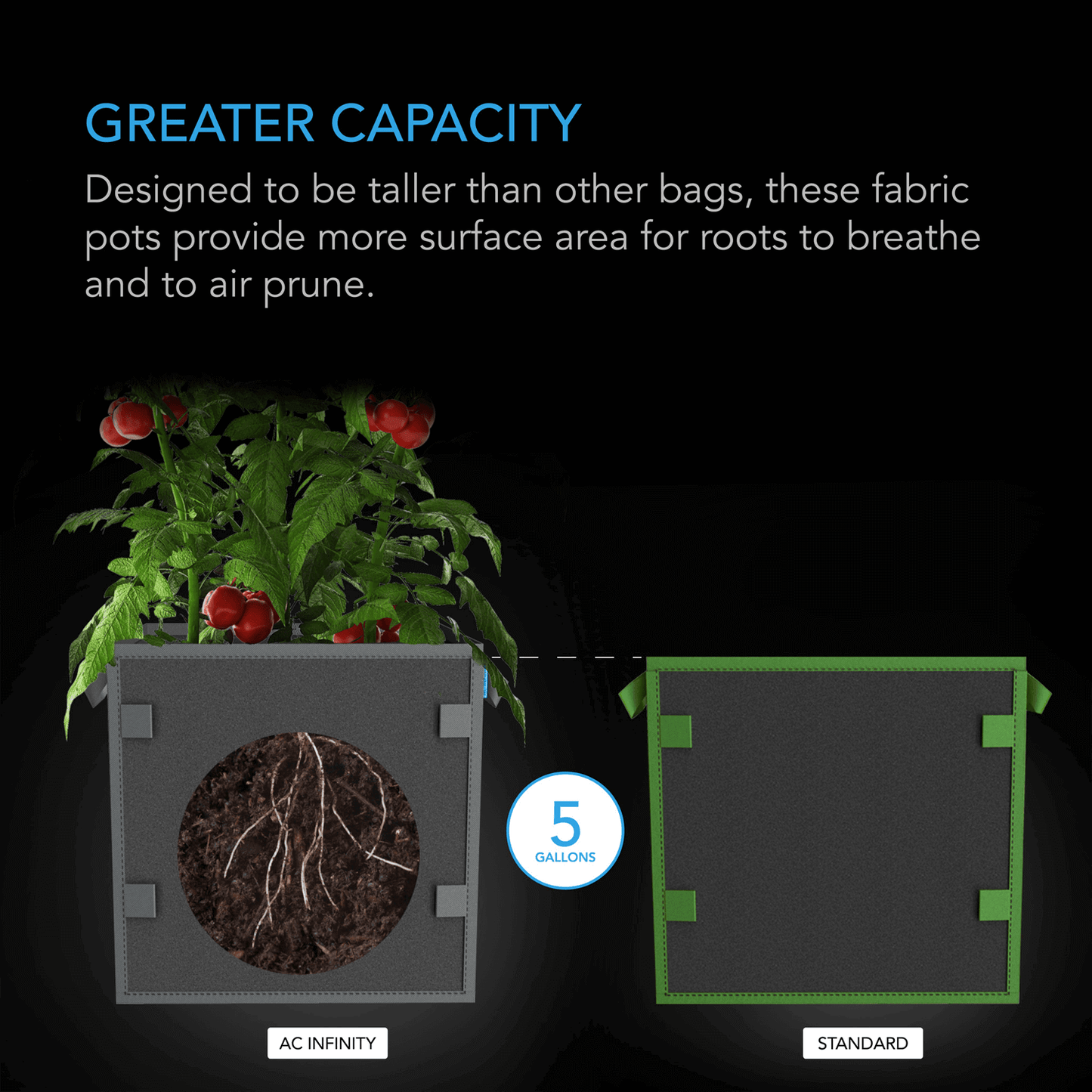 AC Infinity Heavy Duty Square Fabric Pots, 5 Gallon, 5-Pack | AC-SFP5 | Grow Tents Depot | Planting & Watering | 819137022638