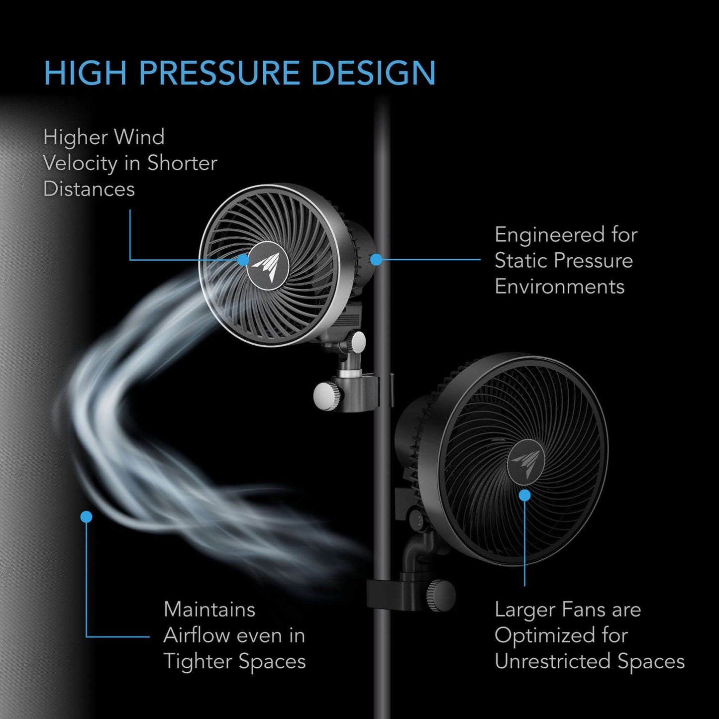 AC Infinity CLOUDRAY S4, Ultra-Compact Grow Tent Clip Fan 4" with Long-Life EC Motor, 10-Level Dynamic Fan Speeds, 10-Level Auto Oscillation, Specialized High-Velocity Circulation