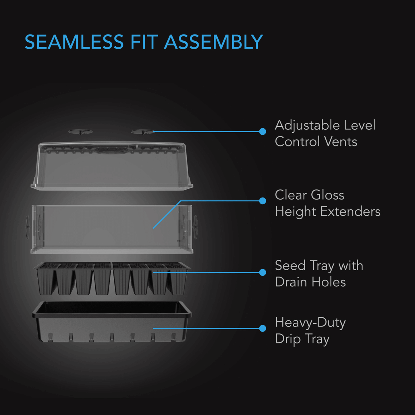 AC Infinity Humidity Dome kit showing adjustable vents, clear height extenders, seed tray with drain holes, and heavy-duty drip tray.