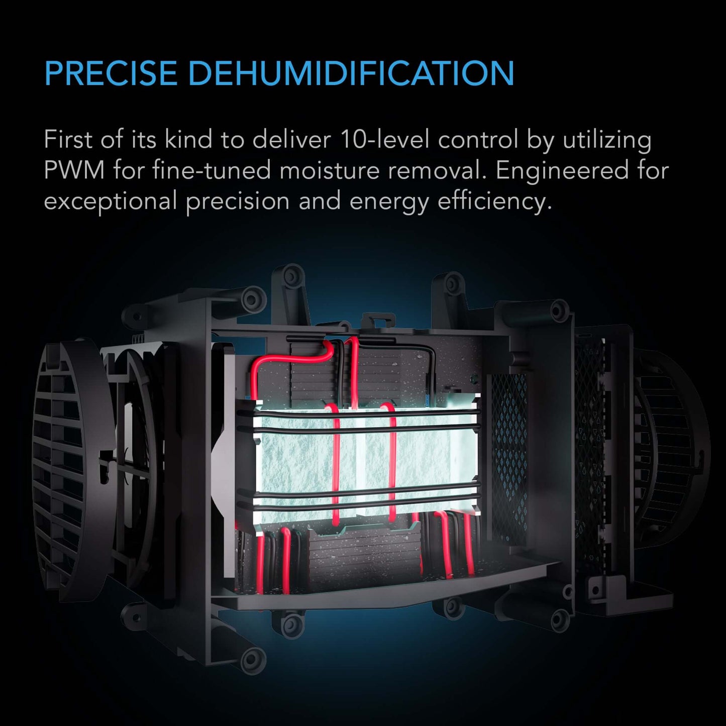 AC Infinity HYDRONE 3, Plant Dehumidifier with VPD Humidity Controls, 10-Level Precision Environmental Stabilizer, High-Precision PWM Motor, Intake Fan Mode, Dual Duct, up to 2x2 Grow Tents
