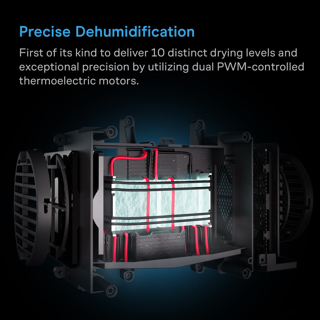 AC Infinity HYDRONE 3 Plant Dehumidifier w/ VPD Humidity Controls product image 5