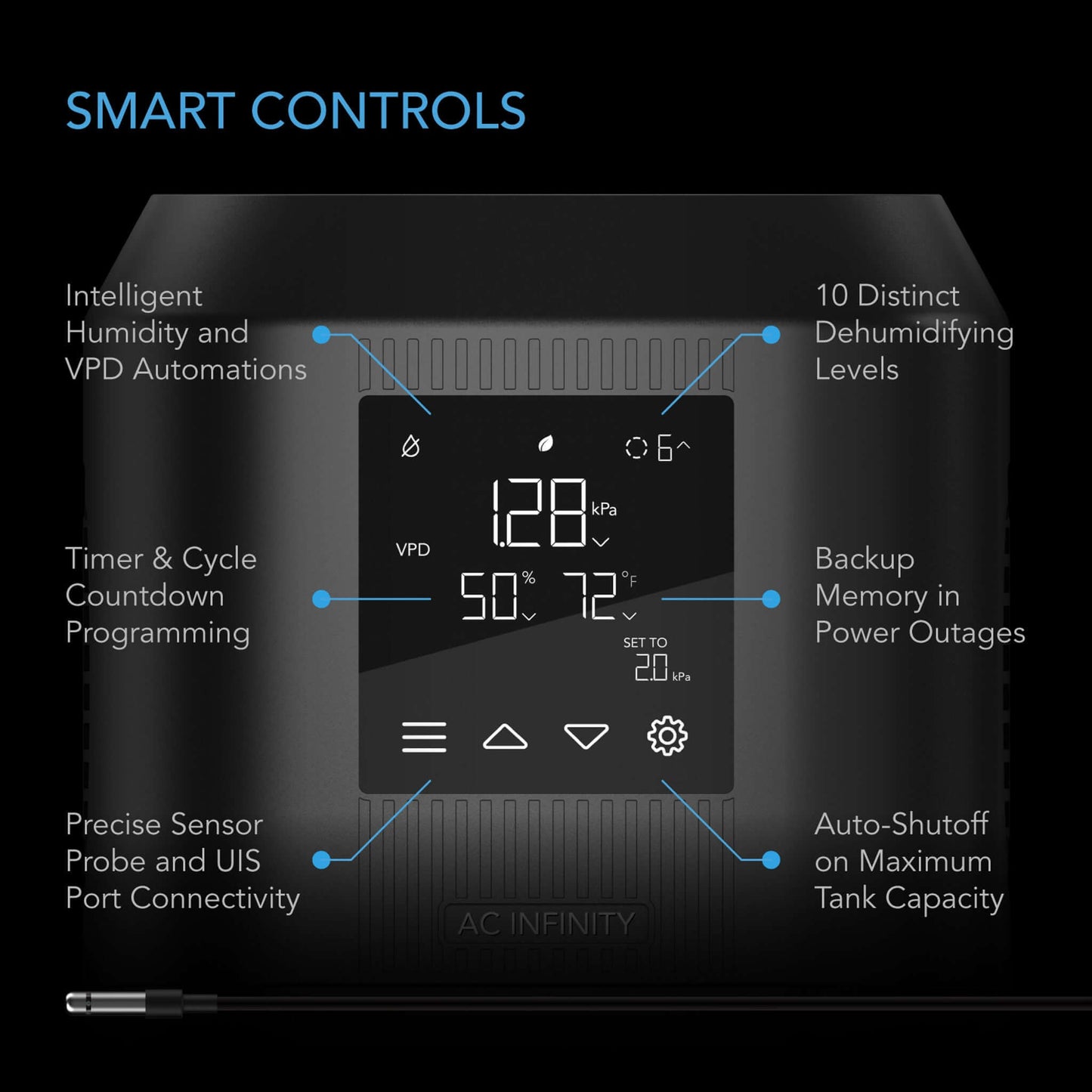 AC Infinity HYDRONE 3, Plant Dehumidifier with VPD Humidity Controls, 10-Level Precision Environmental Stabilizer, High-Precision PWM Motor, Intake Fan Mode, Dual Duct, up to 2x2 Grow Tents