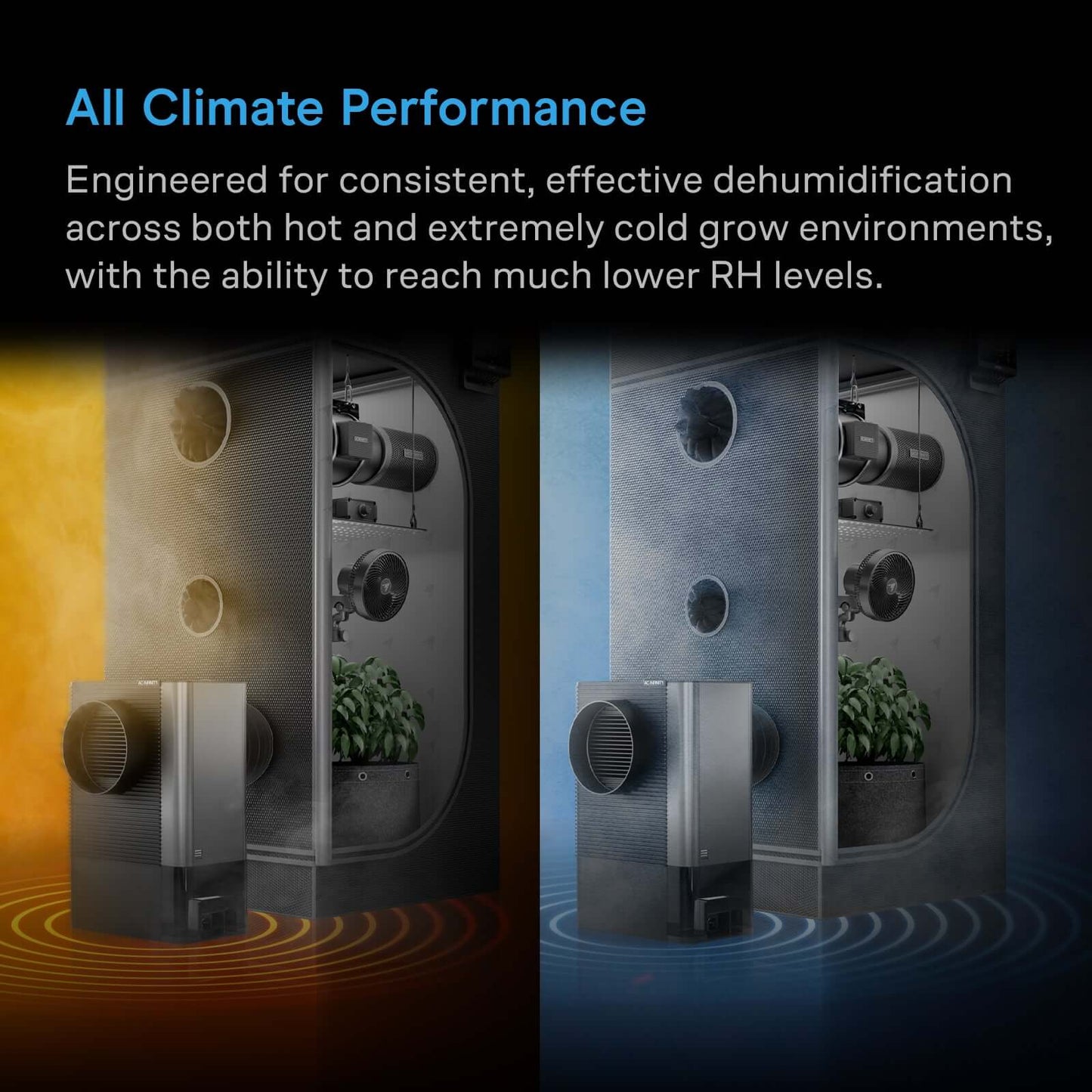 AC Infinity HYDRONE 5 Plant Dehumidifier w/ 10-Level Controls Works in product image 5