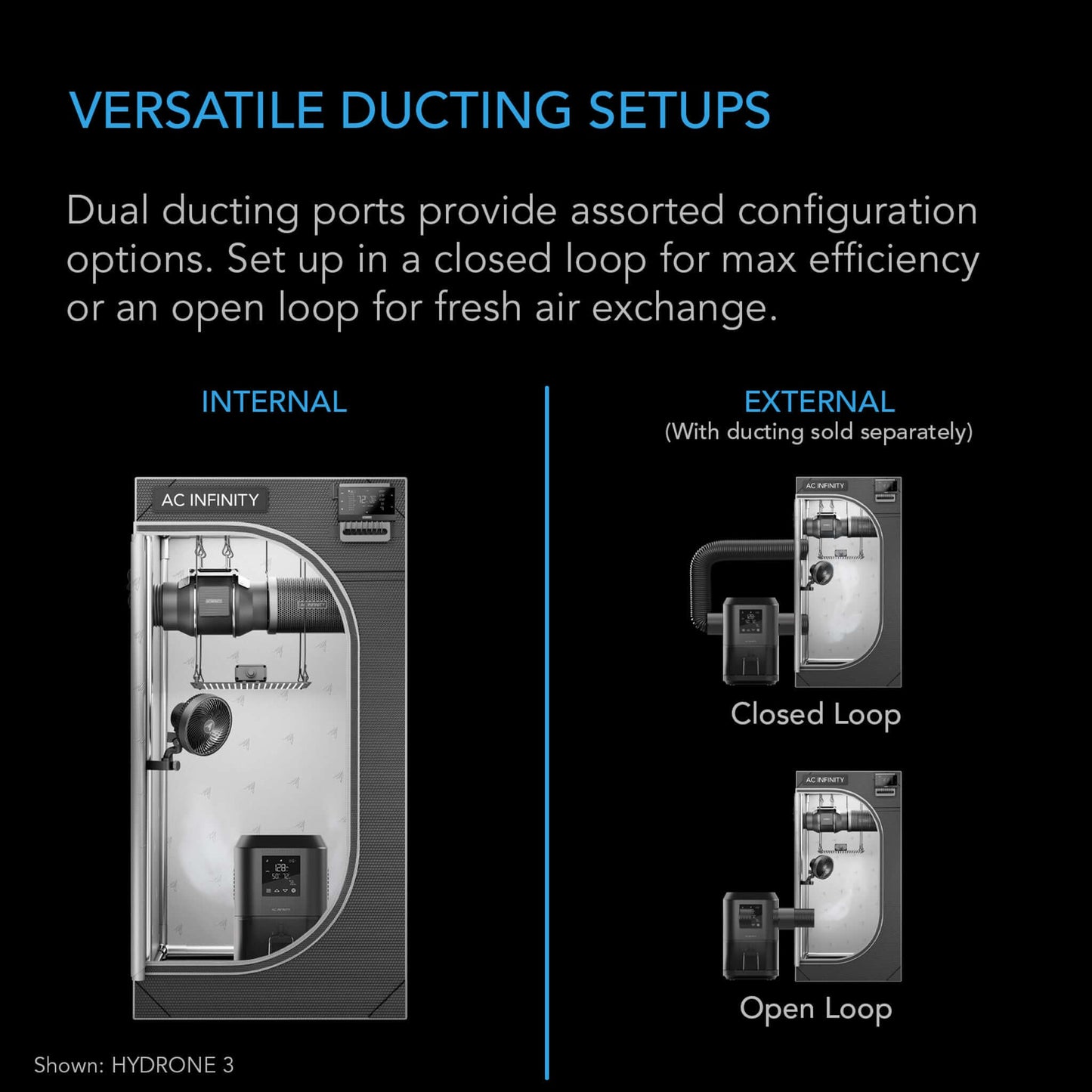 AC Infinity HYDRONE 5, Plant Dehumidifier with 10-Level Controls, Works in All Environments, High-Precision PWM Motor, Silent Operation, Versatile Dual Duct Ports, up to 5x5 Grow Tents