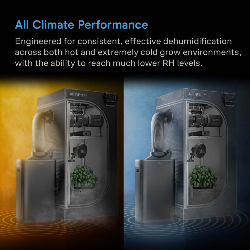 AC Infinity HYDRONE 7 Plant Dehumidifier w/ VPD Humidity Controls 10 product image 5